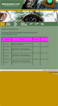 Mobile Screenshot of nilai-popular.com